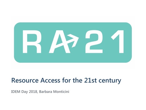 IDEM Day 2018 - Monticini - RA21: l'accesso alle risorse elettroniche per il 21esimo secolo